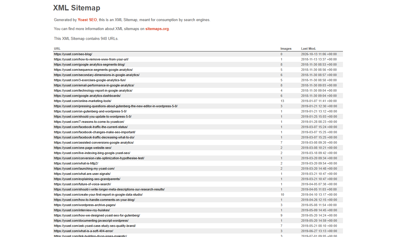 A public XML sitemap listing a competitor blog URLs